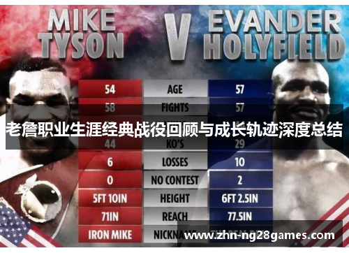 老詹职业生涯经典战役回顾与成长轨迹深度总结