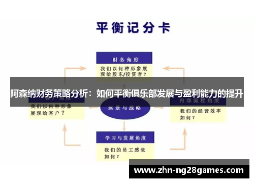 阿森纳财务策略分析：如何平衡俱乐部发展与盈利能力的提升