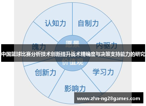 中国篮球比赛分析技术创新提升战术精确度与决策支持能力的研究