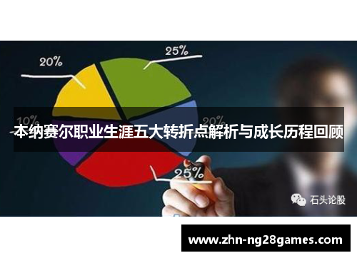 本纳赛尔职业生涯五大转折点解析与成长历程回顾