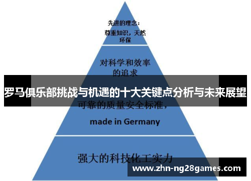 罗马俱乐部挑战与机遇的十大关键点分析与未来展望