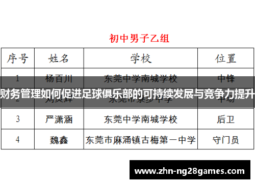 财务管理如何促进足球俱乐部的可持续发展与竞争力提升