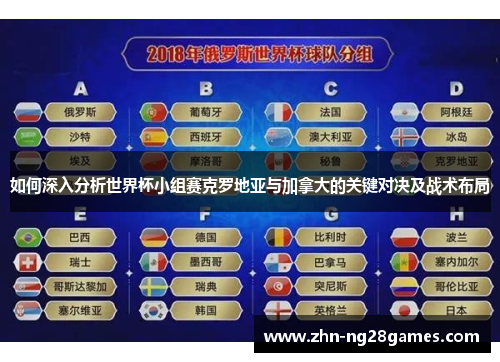 如何深入分析世界杯小组赛克罗地亚与加拿大的关键对决及战术布局