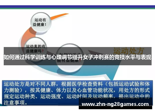 如何通过科学训练与心理调节提升女子冲刺赛的竞技水平与表现