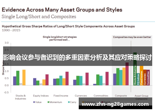 影响会议参与者迟到的多重因素分析及其应对策略探讨