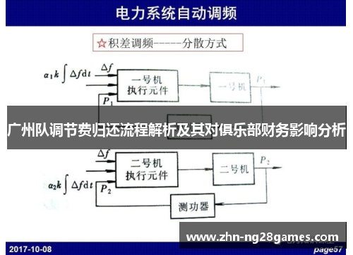 广州队调节费归还流程解析及其对俱乐部财务影响分析