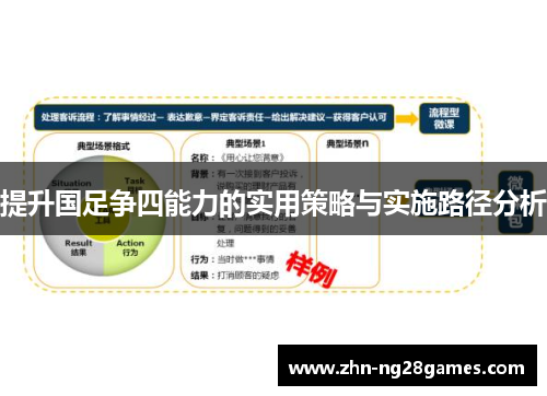 提升国足争四能力的实用策略与实施路径分析