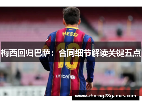 梅西回归巴萨：合同细节解读关键五点