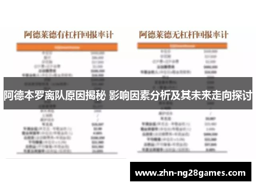 阿德本罗离队原因揭秘 影响因素分析及其未来走向探讨