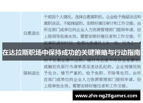在达拉斯职场中保持成功的关键策略与行动指南