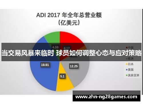 当交易风暴来临时 球员如何调整心态与应对策略