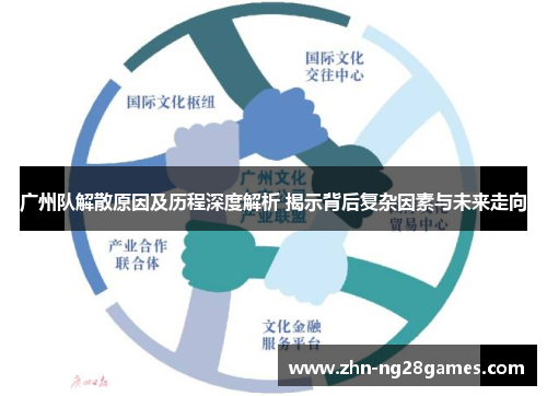 广州队解散原因及历程深度解析 揭示背后复杂因素与未来走向