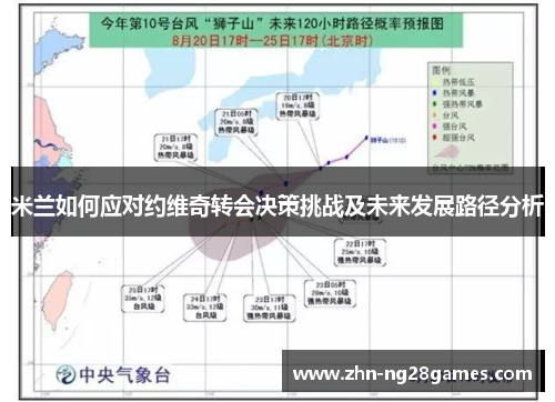 米兰如何应对约维奇转会决策挑战及未来发展路径分析