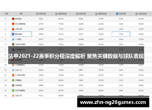 法甲2021-22赛季积分榜深度解析 聚焦关键数据与球队表现