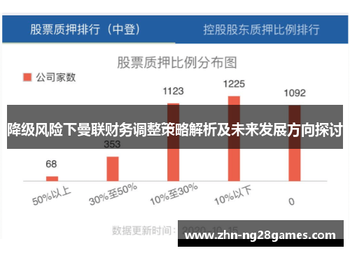 降级风险下曼联财务调整策略解析及未来发展方向探讨