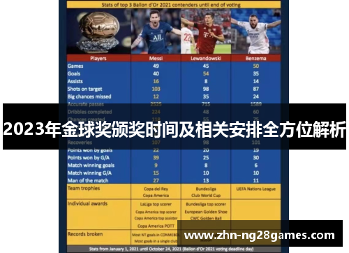 2023年金球奖颁奖时间及相关安排全方位解析