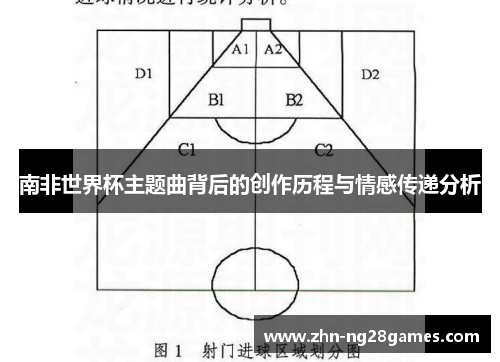 南非世界杯主题曲背后的创作历程与情感传递分析