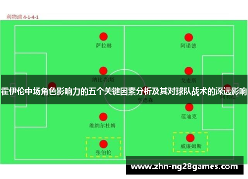 霍伊伦中场角色影响力的五个关键因素分析及其对球队战术的深远影响