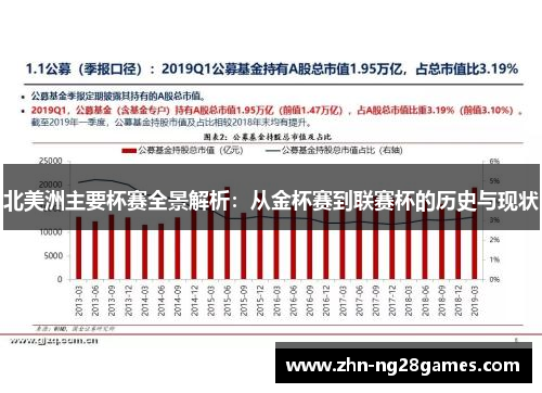 北美洲主要杯赛全景解析：从金杯赛到联赛杯的历史与现状