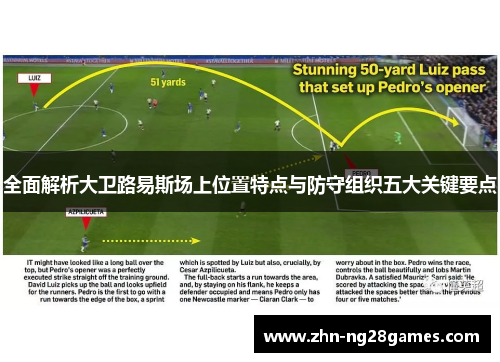 全面解析大卫路易斯场上位置特点与防守组织五大关键要点
