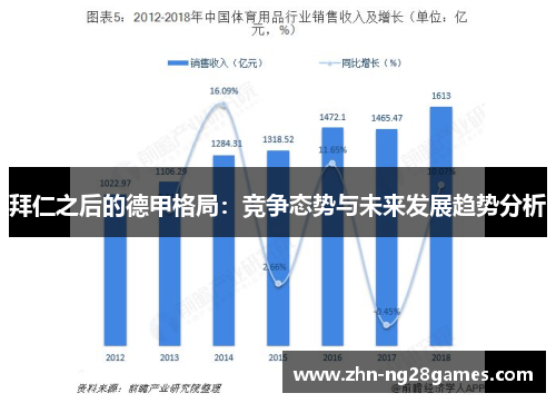 拜仁之后的德甲格局：竞争态势与未来发展趋势分析