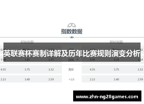 英联赛杯赛制详解及历年比赛规则演变分析