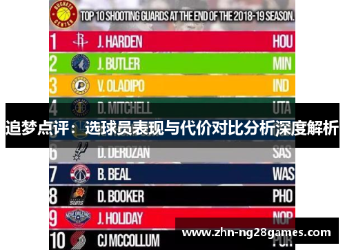 追梦点评：选球员表现与代价对比分析深度解析