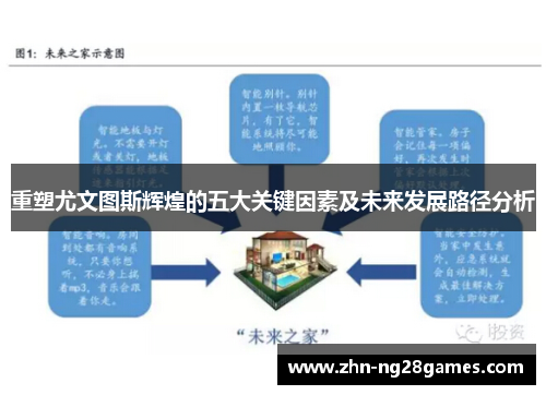 重塑尤文图斯辉煌的五大关键因素及未来发展路径分析