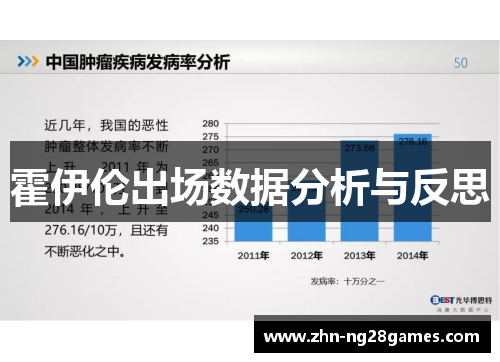 霍伊伦出场数据分析与反思
