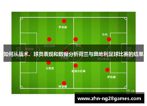 如何从战术、球员表现和数据分析荷兰与奥地利足球比赛的结果