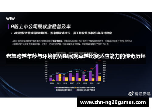 老詹跨越年龄与环境的界限展现卓越比赛适应能力的传奇历程